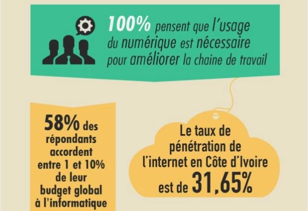 10 excellents conseils pour réussir la transformation numérique de votre entreprise en Afrique