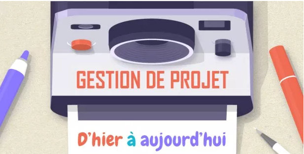Infographie La gestion de projet d’hier à aujourd’hui