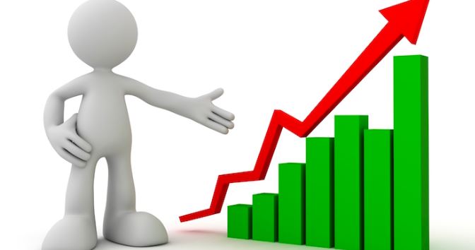 Comment mesurer le marketing avec le ROI et les KPI